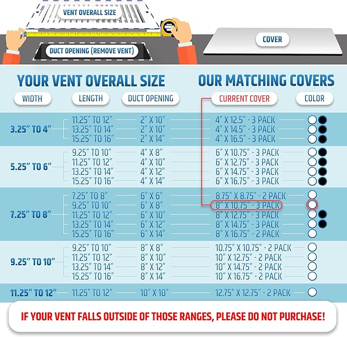 Powerful Magnetic Vent Covers (3-Pack) That Will Never Fall Off (Upgraded Design) - for Sealing Floor/Wall/Ceiling Registers of Width 7.25" to 8", Length 9.25" to 10" | Vent Not Included | White - Image 3