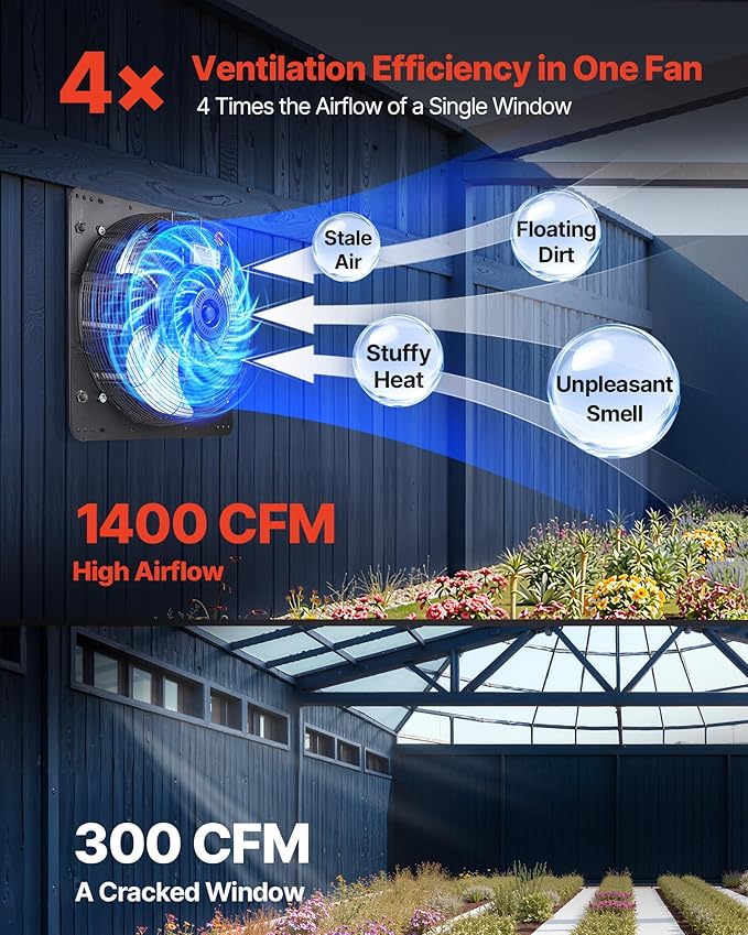 VEVOR 14'' Exhaust Fan, Wall Mounted Attic Fan with Variable Speed controller, 1400 CFM, Automatic Shutter, Ventilation and Cooling, Black - Image 2