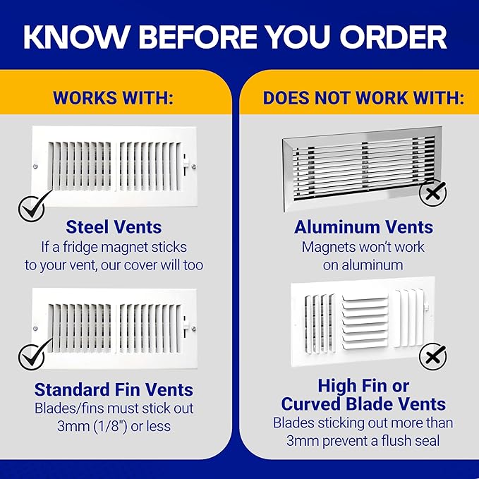SEAL360 Magnetic Vent Covers (3-Pack), Pockets for Complete Seal, 7.5" X 12" (White) for Floor, Wall, or Ceiling Vents and Air Registers, for RV, Home HVAC and AC Vents, Vent Not Included - Image 7