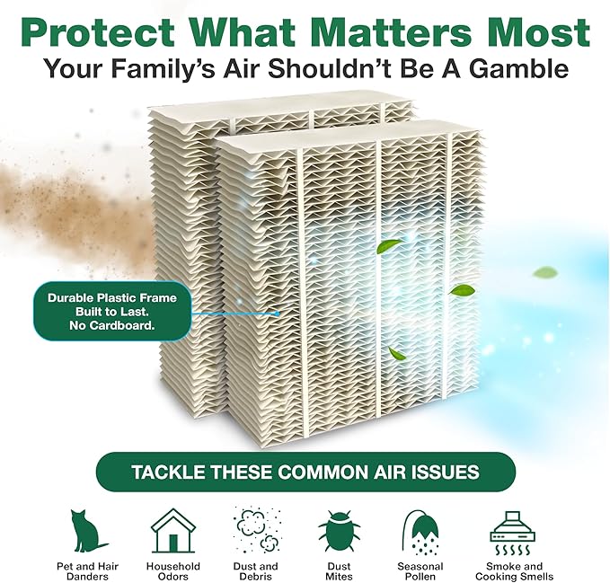 2 Replacement Humidifier Paper Wick Filters Compatible with Aircare Part # 1043 & Models EP9500,EP9700,EP9800,EP9R500,EP9R700,EP9R800 - Essick: 821000,826000,831000,SS390DWHT -by Think Crucial 2 Pack - Image 4