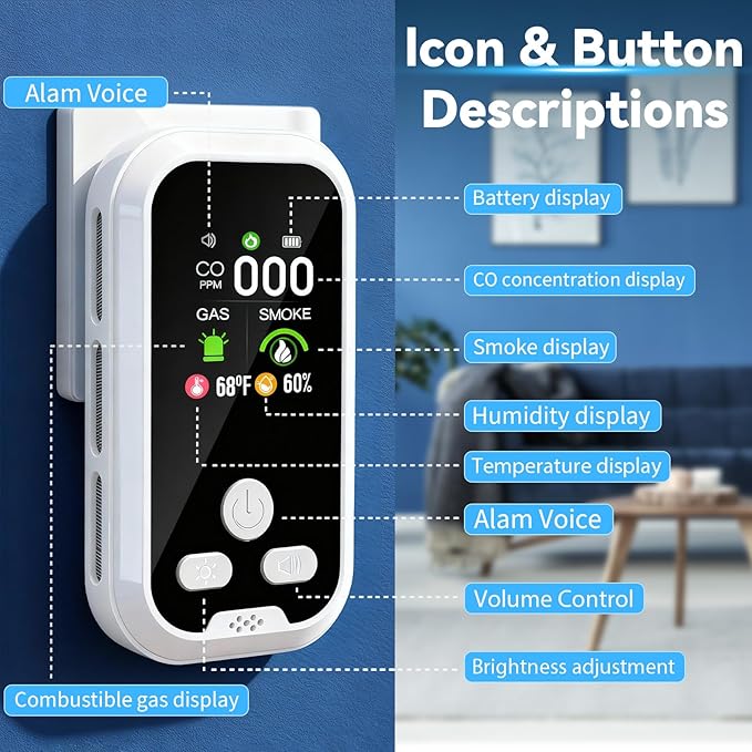 6-in-1 Carbon Monoxide Detector Combo with LCD Display, Detects CO, Natural Gas, Smoke, Temperature, Humidity for Home Hotel, Camping RV, Apartment Safety, White - Image 2