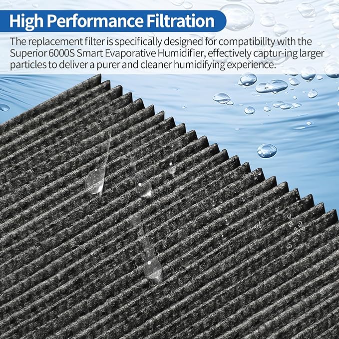 4-Pack Humidifier Premium Replacement Filters for LEVOIT Superior 6000S Smart Evaporative Humidifier + 2-Pack Top Fill Humidifier Filters Replacement, Gray - Image 4