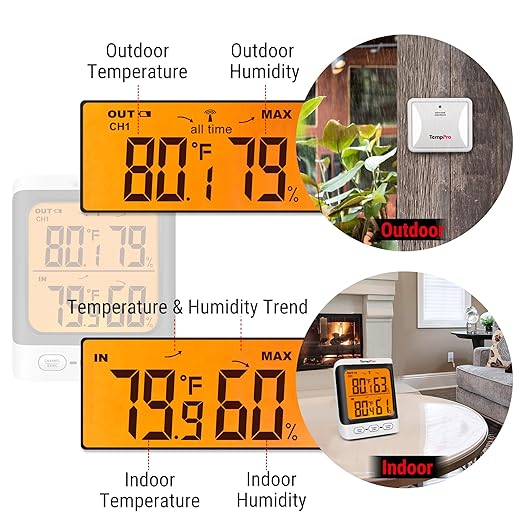 TempPro Indoor Outdoor Thermometer Wireless, 500 ft Outside Thermometer with Cold-Resistant Sensor, Outdoor Thermometer Waterproof for Patio with 3.3" LCD Backlit Display (Previously ThermoPro) - Image 2