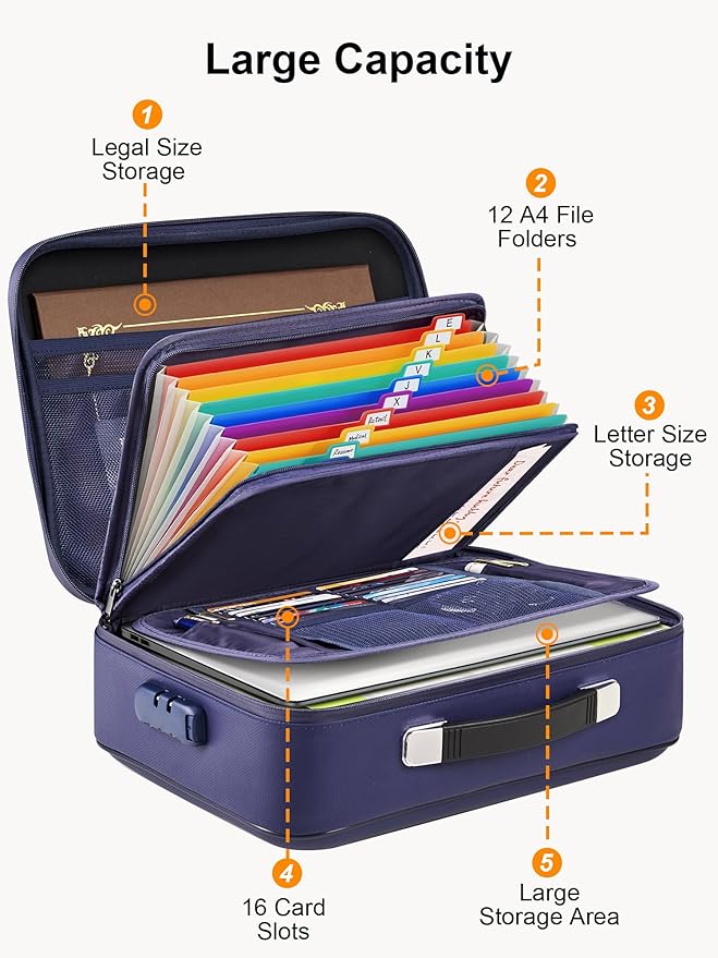 SMARTAKE Fireproof Document Box with Lock, Hard Case Waterproof Safe Box File Organizer, for Important Documents Papers Passports Certificates Laptop Money Safe Storage, Blue (15x11.5x5.5 Inch) - Image 5