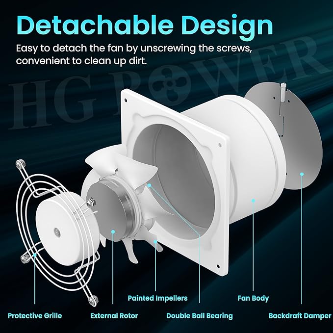 HG Power 6 Inch Exhaust Fan, 308CFM Wall Exhaust Fan for Kitchen, Metal Extractor Fan for Attic, Garage, Window Ventilation, HVAC System - Image 2
