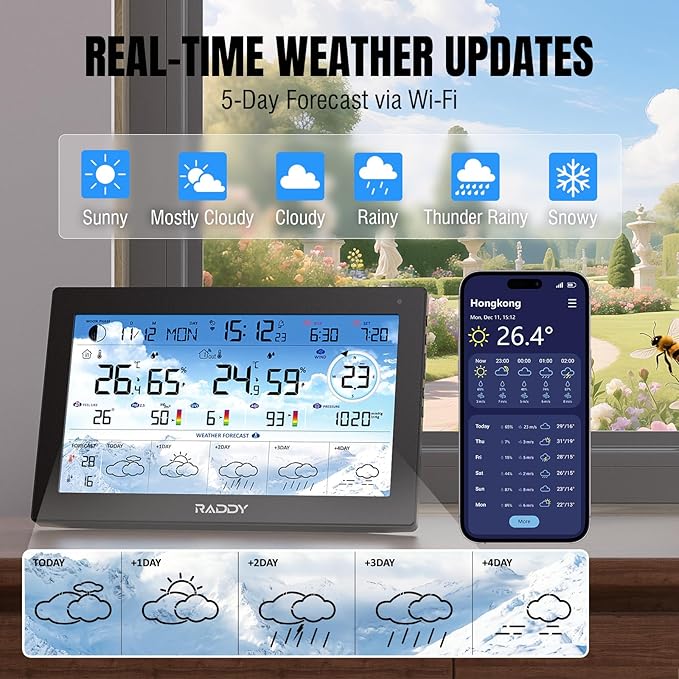 Raddy N90 Wi-Fi Weather Station with 8.8" Display, Smart App Connectivity, Indoor Outdoor Thermometer with Wireless Sensor, Temp & Humidity Monitor, PM2.5/AQI/UVI, 5-Day Forecast, Sunrise/Sunset Time - Image 3