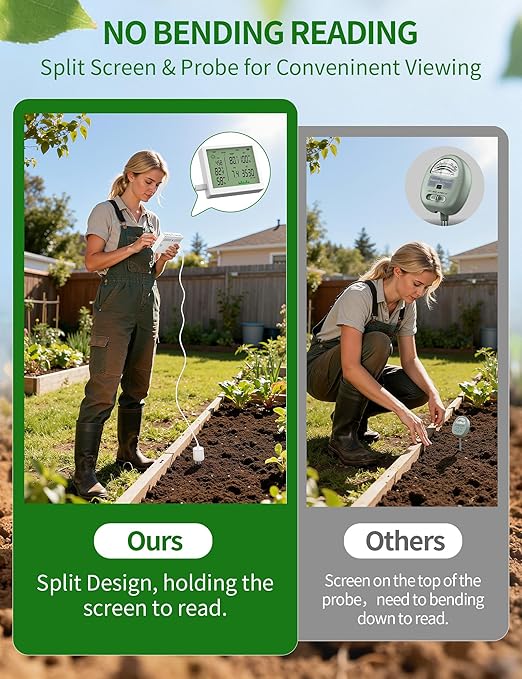 7 in 1 Soil Test Kit, Digital Soil Meter for PH/Sunlight/Fertility/Soil & Air Temp, Humidity Meter for Indoor & Outdoor Plant, Growing Environment Tester with Large LCD Display for Farm, Garden & Lawn - Image 5