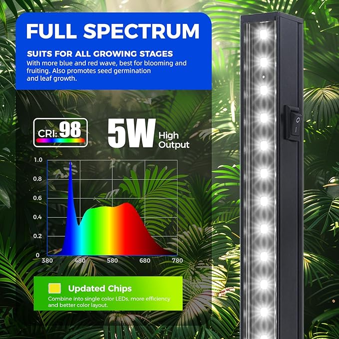 Barrina T5 Plant Lights for Indoor Growing, 1FT 10W (2 X 5W) Led Grow Light with Magnetic Design, Full Spectrum Grow Light Strip with Black Cover, Plug and Play, 5000K, 2 Packs - Image 4