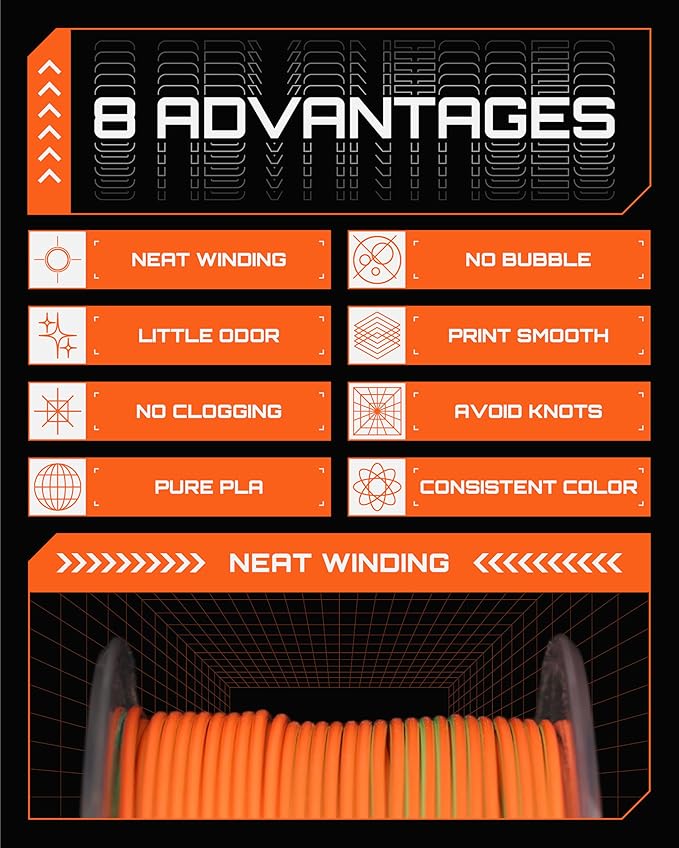 R3D Dual Color Silk PLA Filament, Co-Extrusion 3D Printer Filament 1.75mm, 30-370 mm/s High Speed PLA, Dimensional Accuracy +/- 0.02 mm, 1KG Plastic Spool (Silk Green-Orange) - Image 6