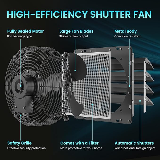 HG Power 14 Inch Shutter Exhaust Fan with Speed Controller, 882CFM High-Speed Vent Fan, 1400RPM Wall Mounted Attic Fan with Steel for Shed, Garage, Greenhouse Ventilation, Black - Image 5