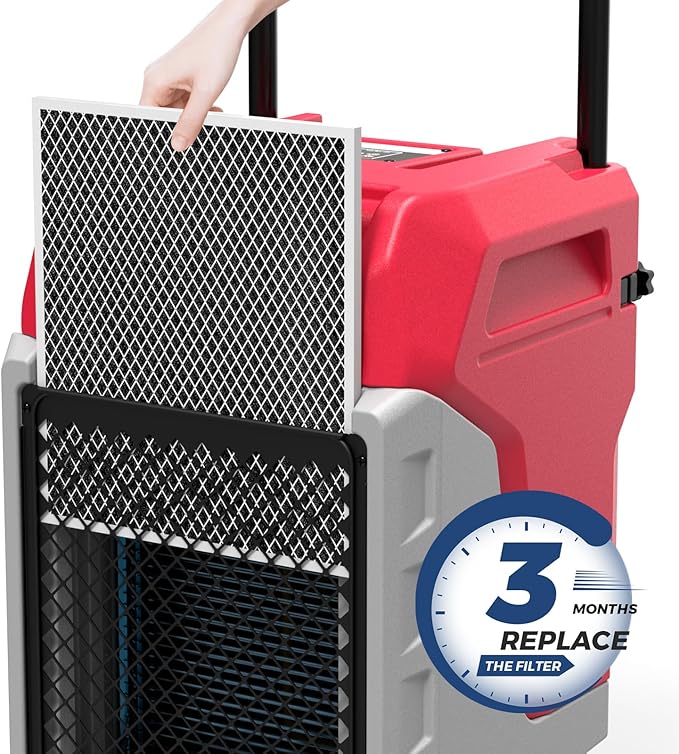 MERV-1 Filters for ALORAIR Storm 80X Commercial Dehumidifiers, 3 Packs - Image 2