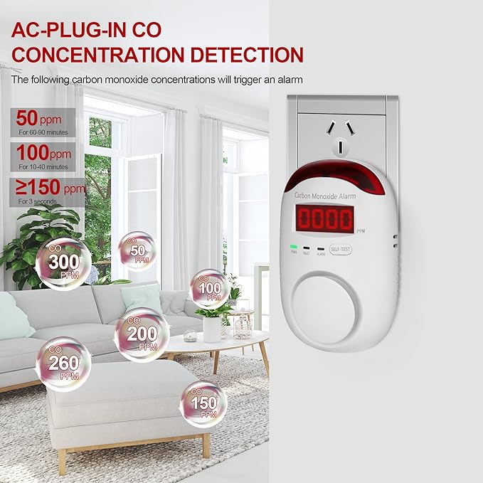 Koabbit Carbon Monoxide Detector - Plug in CO Level Monitor Alarm with Digital Display Sound & Light Warning for Home/Apartments/Hotel,Accurate & Easy to Install (White) - Image 3
