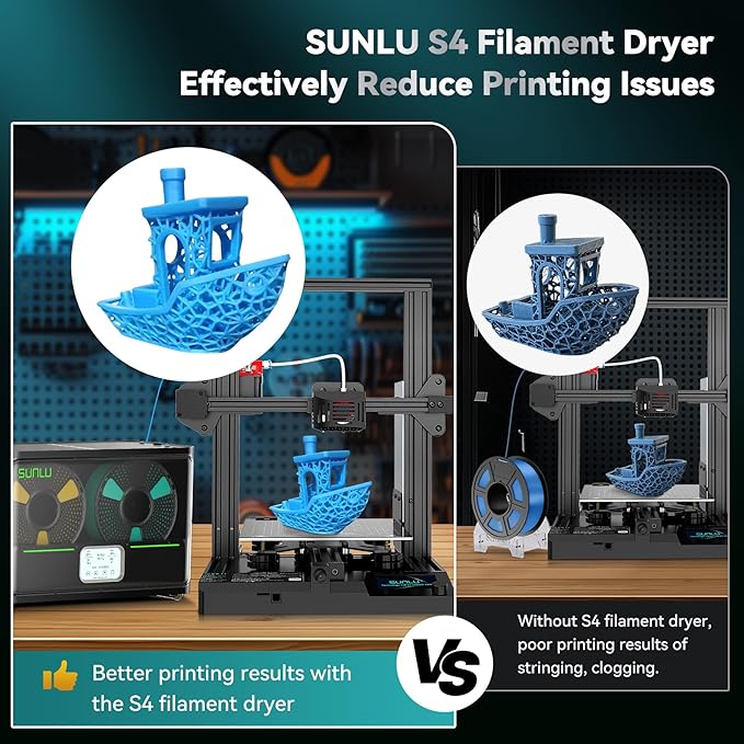 SUNLU Official Filament Dryer S4, 4 Spools Capacity, Efficient Heating to 70℃, 350W PTC Heater 3D Filament Dehydrator, Compatible with Nylon TPU PLA PETG ABS Filament 1.75/2.85/3.0mm, Black - Image 5