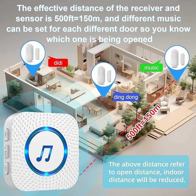 Door Chime,SanJie Wireless Door Sensor Chime When Door Opens,Door Entry Alarm Chime for Business/Home/Kids,500 FT Range,26 Chimes 5 Adjustable Volume, 2 Sensors + 1 Receivers - Image 7
