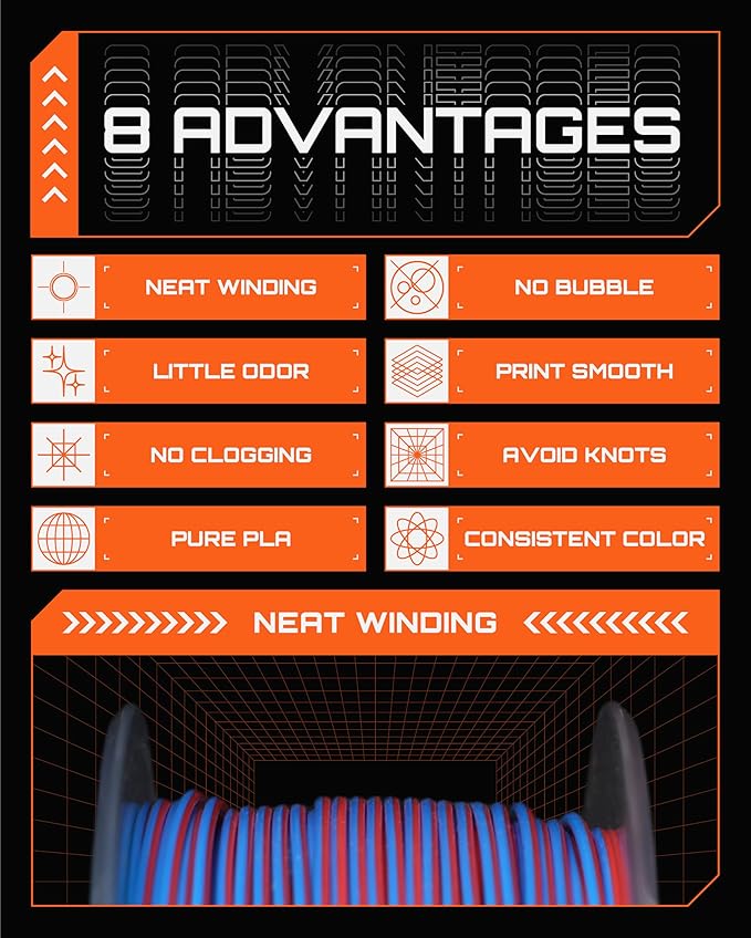 R3D Dual Color Silk PLA Filament, Co-Extrusion 3D Printer Filament 1.75mm, 30-370 mm/s High Speed PLA, Dimensional Accuracy +/- 0.02 mm, 1KG Plastic Spool (Silk Blue-Red) - Image 6