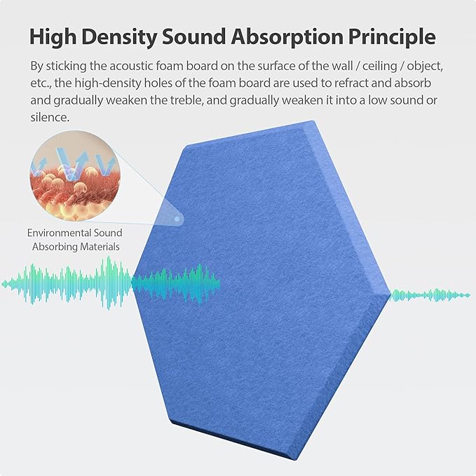 12 Pack Acoustic Panels Self Adhesive Sound Proof Foam, High Density Sound Acoustic Foam Panel, 12X10.23X0.4 Inch Hexagon Wall Panels in Home,Office,Reccording Room,Studio(Sky Blue) - Image 2