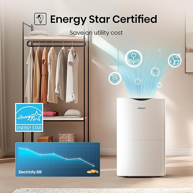 Mora Mora by Hisense 50 Pint Dehumidifier, for Space upto 4,500 Sq. Ft at Home, in Basements and Large Rooms, Energy Star, Quiet Operation,Filter Indicator with Washable Filter, 2 Years Warranty - Image 6
