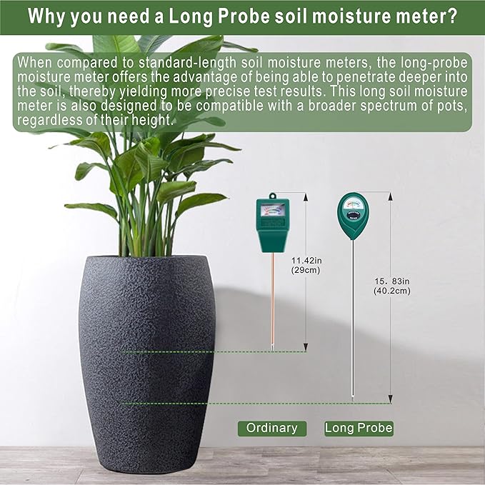 XLUX Long Probe Deep Use Soil Moisture Meter Sensor, Water Monitor Indicator, Hygrometer for Outdoor Indoor Large Pot Plants, Flower, Gardening, Farming, 2 Pack - Image 2