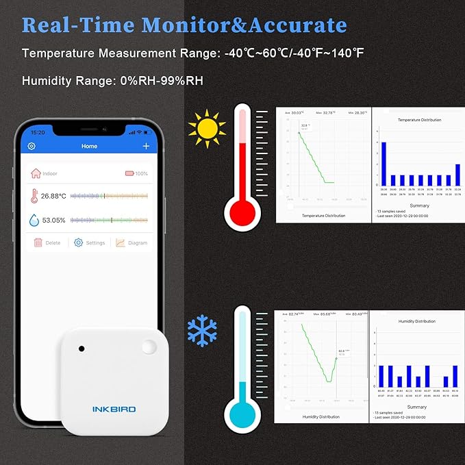 Inkbird Wireless Thermometer Humidity and Temperature Monitor, IBS-TH2 Freezer Thermometer Bluetooth Temperature Sensor Smart, with APP for Android and iOS (Temperature and Humidity Sensor) - Image 5