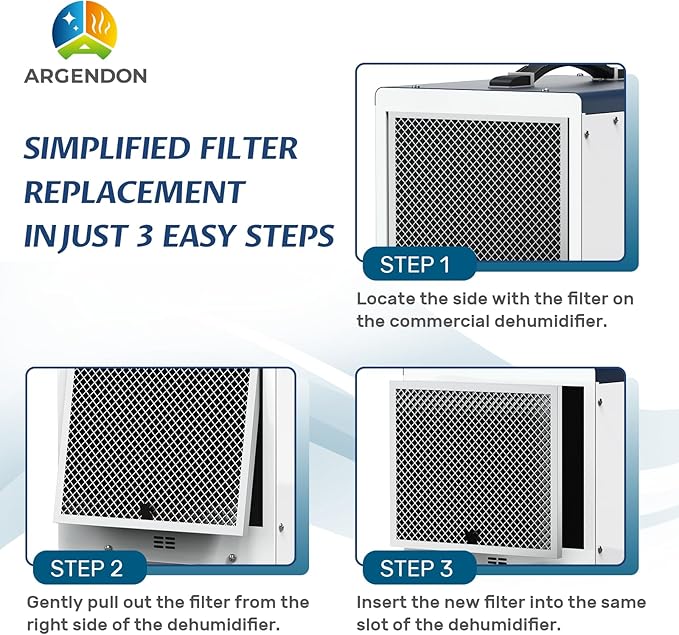 Argendon Filter Replacement, MERV-1 Filter Replacement Set for Crawl Space & Basement Dehumidifier Shield 35P & Shield 35M(4 Pack) - Image 5