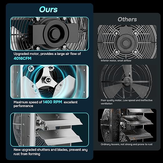 Simple Deluxe 24 Inch Wall Mounted Shutter Exhaust Fan, Aluminum, 1400 RPM, 4016 CFM, for Attic, Garage, Louvered Vent, Plant, Greenhouse, Silver - Image 2