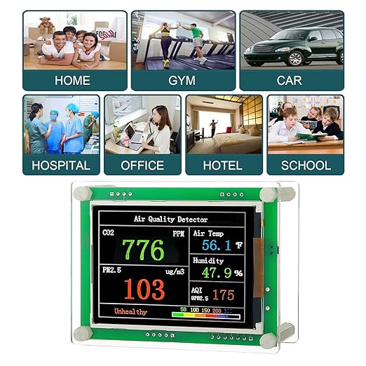 Indoor 5-in-1 Air Quality Monitor,CO2 Carbon Dioxide Detector,CO2 Monitor, pm2.5 pm10 pm1.0 Detector, Meter,Temperature and Humidity,for Grow Tents,Homes,Cars,Farm etc - Image 5