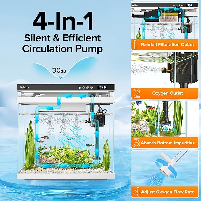 Fish Tank Aquarium, 2.2 Gallon Smart Fish Aquarium Kits with Auto Feeder, Silent Water Pump, Temperature Display, Smart Humidifier & 7-Color Lighting, for Office & Home - White - Image 3