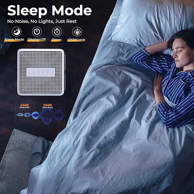 Air purifier for Home Bedroom Up to 1937ft², HEPA 13 Air Filter with Washable Coarse Filter for Pets Pollen Odor, Eco/Auto/Sleep Mode Air Purifier with Essential Oil Diffuser - Image 7