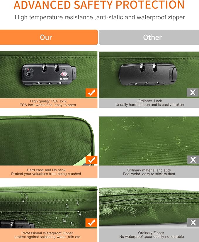 Noiposi Important Document Organizer, Waterproof and Fireproof Document Box with 7 Pockets File Folder,Portable Home Fire Safe Storage Box Case with Lock for Documents,File and Card,Green - Image 5