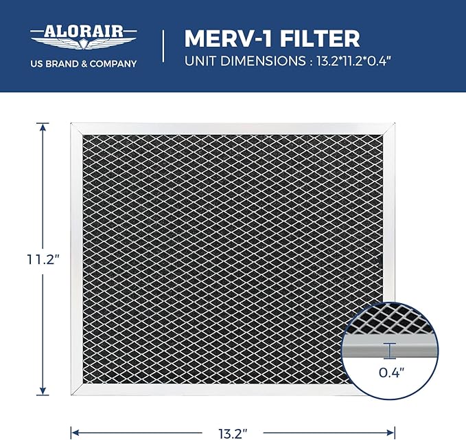 MERV-1 Filters for ALORAIR Storm 80X Commercial Dehumidifiers, 3 Packs - Image 6