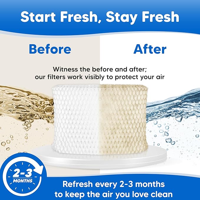 2-Pack WF2 Wicking Filter for Vicks VEV400 Replacement Filter - Compatible with Protec PWF2 Humidifier Filters VEV400V3 Cool Mist - Image 4