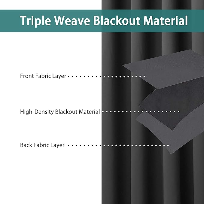 BONZER Extra Wide Room Divider Curtain Total Privacy Wall Grommet Top Thermal Insulated Blackout Curtains for Slide Window, 108L x 120W Inch (9L x 10W ft), 1 Panel, Dark Grey - Image 2
