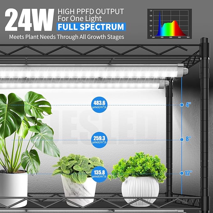 JESLED Indoor Greenhouse with Grow Light - Full Spectrum 5000K LED for Seed Starting, Tiered Lighting Control, Built-in Timer & Thermo-Hygrometer, Rolling Metal Plant Stand (23.6x13.8x59 in) - Image 2