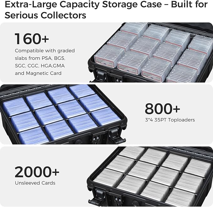 Graded Card Case Storage Box – Extra Large Trading Card Storage Box with 8 Adjustable Dividers – Baseball & Sports Card Storage Case – Fits PSA, BGS, SGC, Toploaders & Magnetic Holders - Image 4