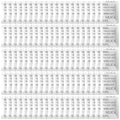 100PCS 5 Gram Premium Silica Gel Packets, Desiccant Packs for Storage, Moisture Absorbers, Humidity Dry Bags, Rechargeable Transparent Silicone Dessicants Dehumidifier for Electronics, Shoes, Jewelry by SmaringWing