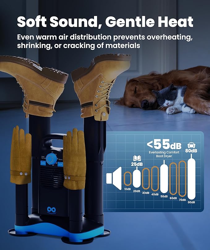 Upgraded Boot Dryer for Work Boots with Ozone Deodorizer - Fast Drying Compact Easy-to-Use Shoe Warmer Adjustable Tube Design - Fast Drying Shoes Dryers for Sneakers & Gloves, Ski Gears (2 Pair) - Image 5