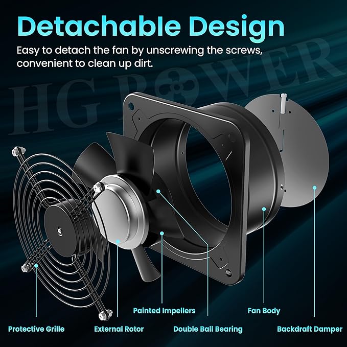 HG Power 10 Inch Exhaust Fan with Speed Controller, 988 CFM Kitchen Exhaust Fan with Damper, Metal Extractor Fan for Window, Attic, Ceiling, Basement Ventilation - Image 3