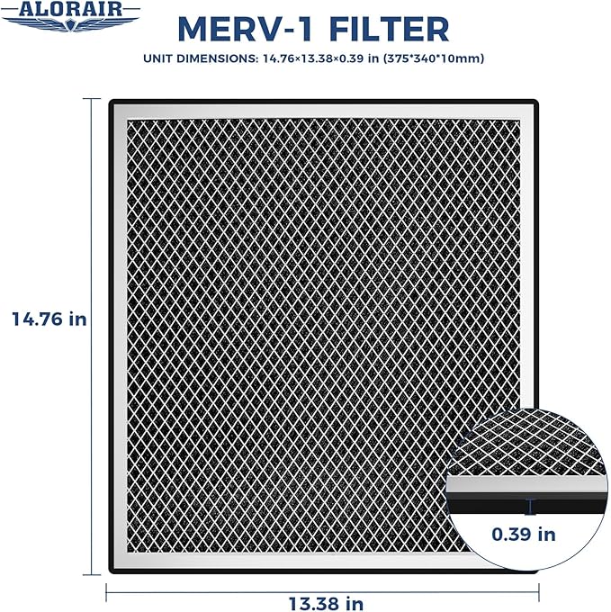 ALORAIR MERV-1 Filter for Sentinel Elite50X/60X/80X Commercial Dehumidifiers, 3 Packs - Image 6
