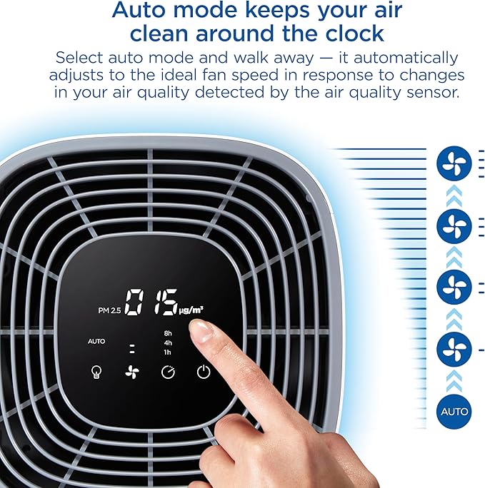 Clorox HEPA Air Purifiers for Home, True HEPA Filter, XL Rooms Up to 2,200 Sq Ft, Removes 99.9% of Mold, Viruses, Wildfire Smoke, Allergens, Pet Allergies, Dust, AUTO Mode, Whisper Quiet - Image 5