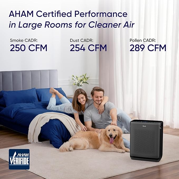 LEVOIT Air Purifiers for Home Large Room Up to 1875 Ft² with Washable Pre-Filter, AHAM VERIFIDE, Air Quality Monitor, HEPA Sleep Mode for Allergies, Pet Hair in Bedroom, Vital 200S-P, Black - Image 4