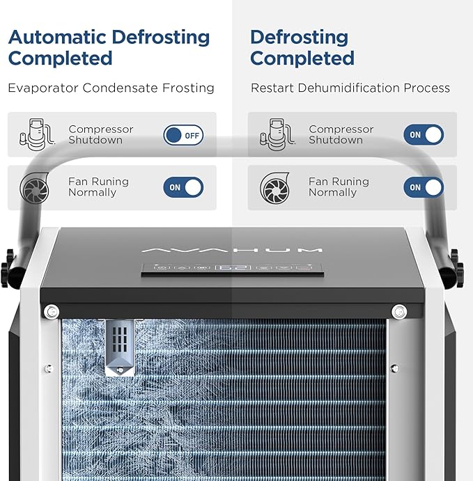 250 Pint Commercial Dehumidifier with Pump Whole house Industrial Grade Dehumidifiers 4400 sq. ft Continuous Dehumidification for Basements Drain Hose - Image 4