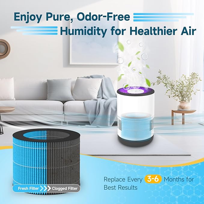 2 Pack MistAire Eva Replacement Filter Compatible with Pure Enrichment MistAire Eva - Mist-Free Evaporative Humidifier (2.8L) (Model: PEHUMEVA) - Image 7