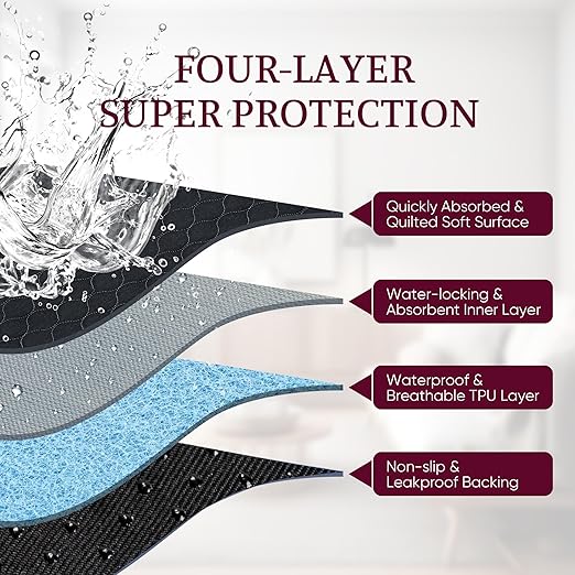 Waterproof Chair Pads for Incontinence 4 Pack Reusable Seat Protector Pads 22" x 21" Washable Chair Protector Seat Cover Chucks for Chairs Adults Elderly Kids Pets Black - Image 3