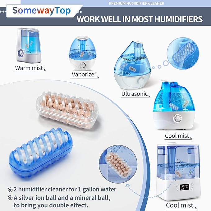 [2025 VER] 20X Humidifier Cleaner, Demineralization Cartridge for Humidifier Compatible with Demineralization Cleaning Ball, Homedics Humidifiers Filter Replacement & Humid Clean Cartridge - Image 3
