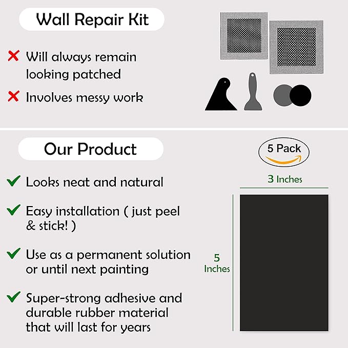 Rubber Bond Self-Adhesive Rubber Wall Outlet Cover Plate 5 Pack - Easy to Apply Peel & Stick Drywall Hole Patch - 5x3 Inch Screwless Blank Wall Plate Cover - Premium Rubber Wall Hole Cover (Black) - Image 5