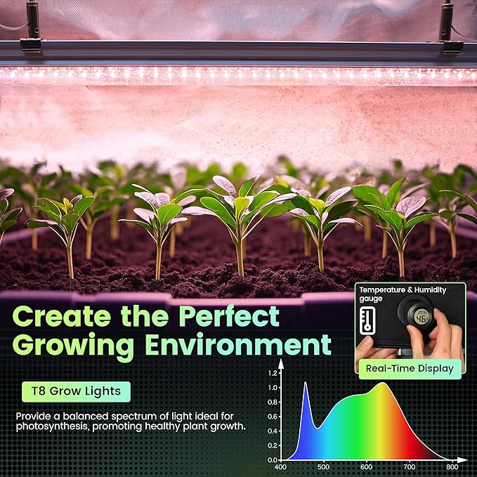WORTH Mini Greenhouse with LED Grow Lights & Digital Thermo-Hygrometer – Portable Indoor Plant Grow Tent with Oxford Fabric Cover, Adjustable Shelves, Casters & Ventilation Flaps for Seed Starting - Image 3