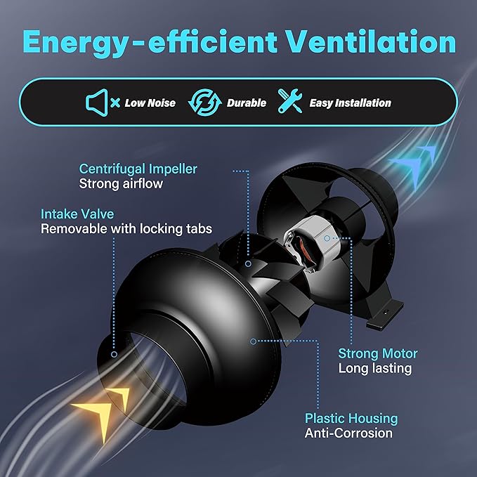 iPower 4 Inch 195 CFM Inline Duct Exhaust Fan Air Vent Booster Ventiliation Blower for Grow Tent, Attic, HVAC, Basements or Kitchens, Low Noise, Black - Image 2
