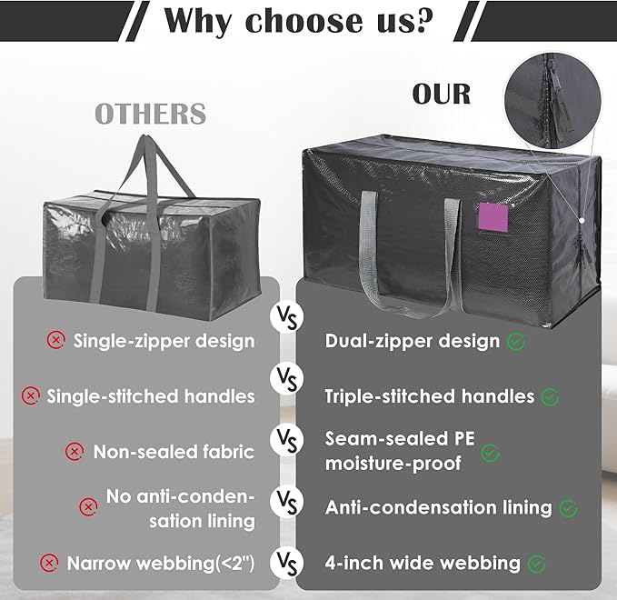 6 Pack Extra Heavy Duty Large Moving Bags with Reinforced Zipper & Wide Handles, Waterproof Storage Bins for Clothes, College Dorm, Travel, and Home Organization, Gray - Image 9