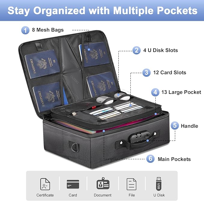 DEEGO Fireproof Document Organizer With Lock, Waterproof File Organizer for Important Document Folder, File Paper, Certificate, Passport, Portable Fireproof Safe Bag for Office Storage, Travel, Gifts - Image 2