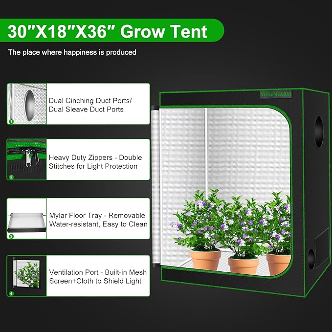 MELONFARM Small Grow Tent for Aerogarden，30”x18”x36” ，Hydroponics Growing System ，Highly Reflective 600D Diamond Mylar Canvas with Ventilation window and Floor Tray for Hydroponic Indoor Plant Growing - Image 3